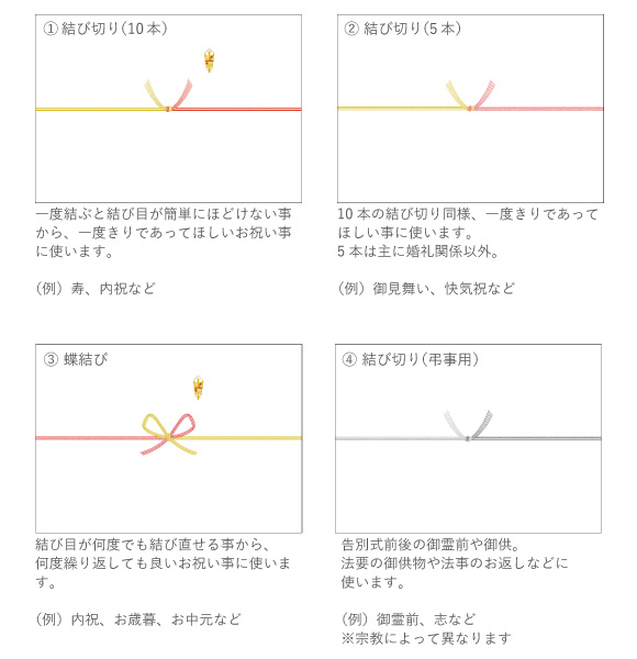 ①結び切り（10本）②結び切り（5本）③蝶結び④結び切り（弔事用